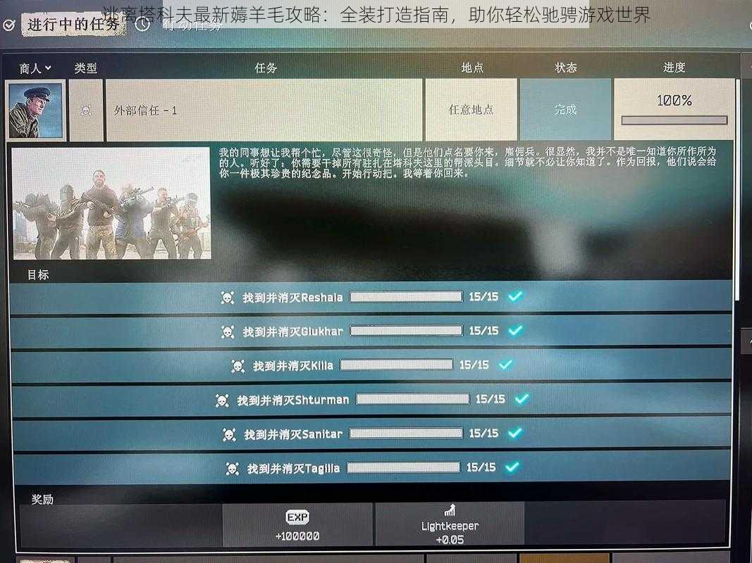 逃离塔科夫最新薅羊毛攻略：全装打造指南，助你轻松驰骋游戏世界