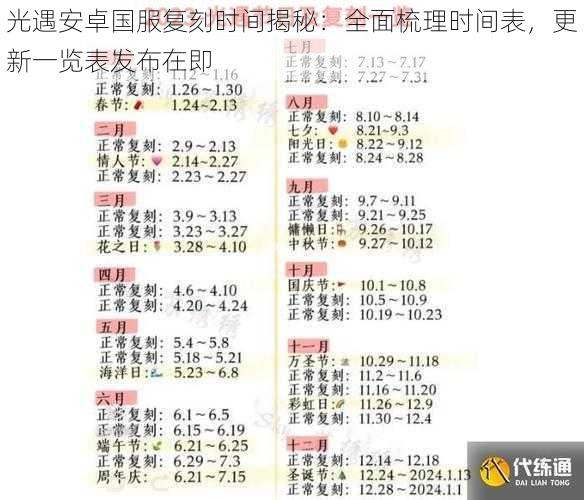 光遇安卓国服复刻时间揭秘：全面梳理时间表，更新一览表发布在即