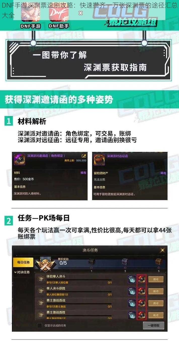 DNF手游深渊票速刷攻略：快速攒齐一万张深渊票的途径汇总大全