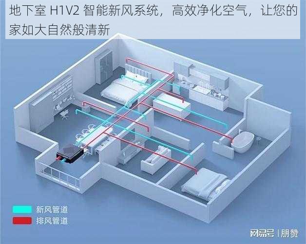 地下室 H1V2 智能新风系统，高效净化空气，让您的家如大自然般清新