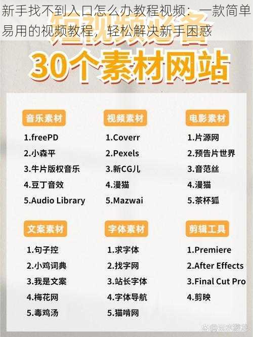 新手找不到入口怎么办教程视频：一款简单易用的视频教程，轻松解决新手困惑