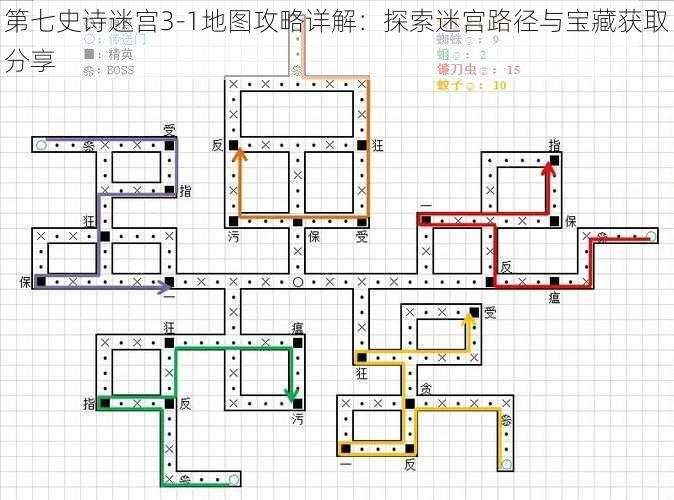 第七史诗迷宫3-1地图攻略详解：探索迷宫路径与宝藏获取分享