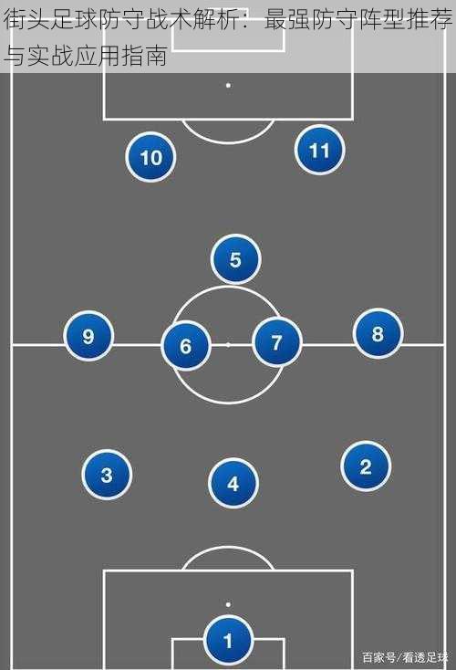 街头足球防守战术解析：最强防守阵型推荐与实战应用指南