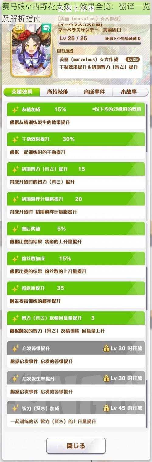 赛马娘sr西野花支援卡效果全览：翻译一览及解析指南