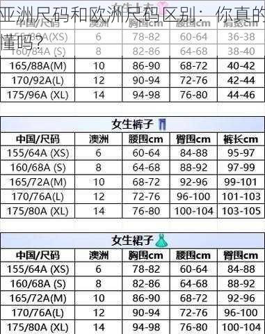 亚洲尺码和欧洲尺码区别：你真的懂吗？