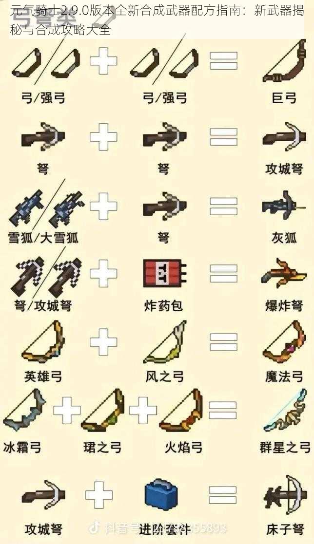 元气骑士2.9.0版本全新合成武器配方指南：新武器揭秘与合成攻略大全