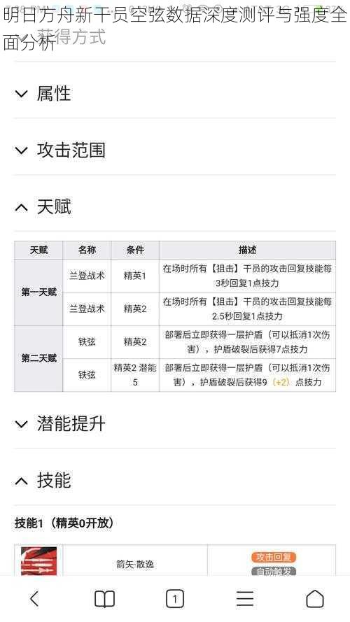 明日方舟新干员空弦数据深度测评与强度全面分析