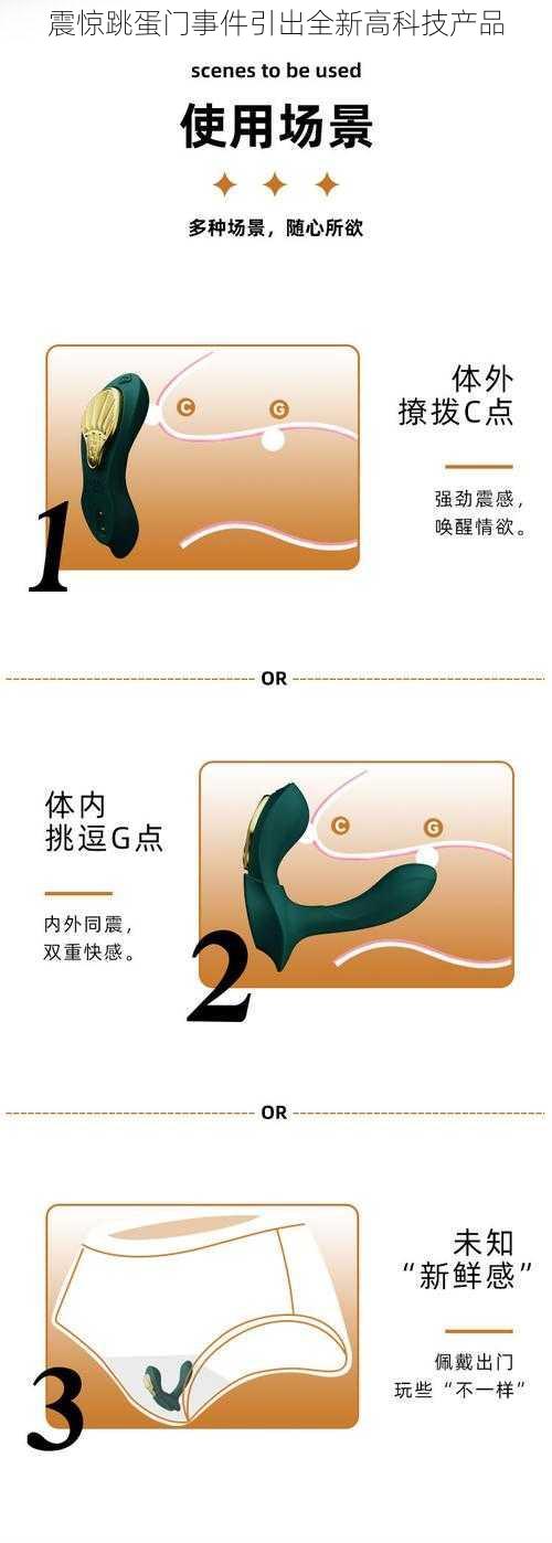 震惊跳蛋门事件引出全新高科技产品