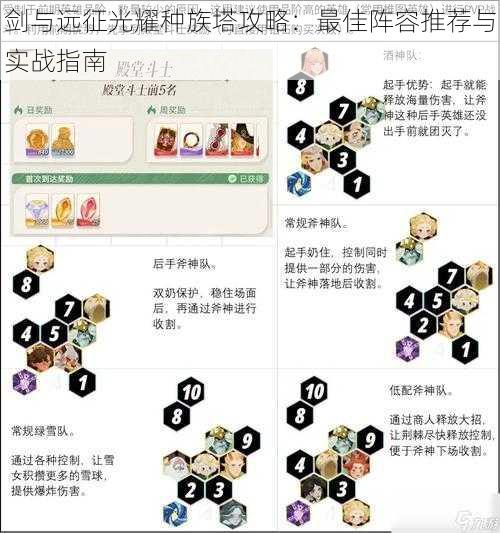 剑与远征光耀种族塔攻略：最佳阵容推荐与实战指南