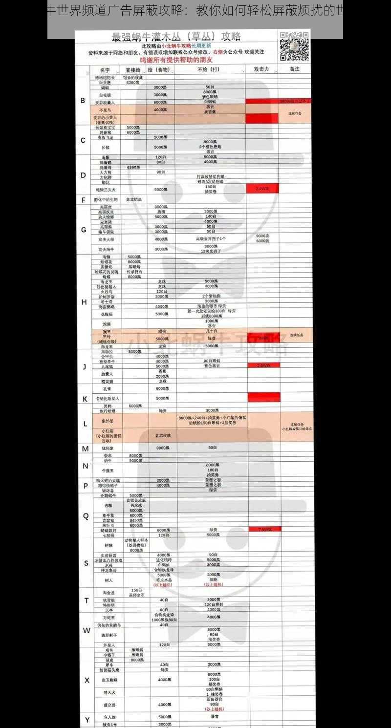 最强蜗牛世界频道广告屏蔽攻略：教你如何轻松屏蔽烦扰的世界频道广告