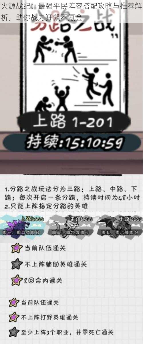 火源战纪：最强平民阵容搭配攻略与推荐解析，助你战力狂飙不氪金