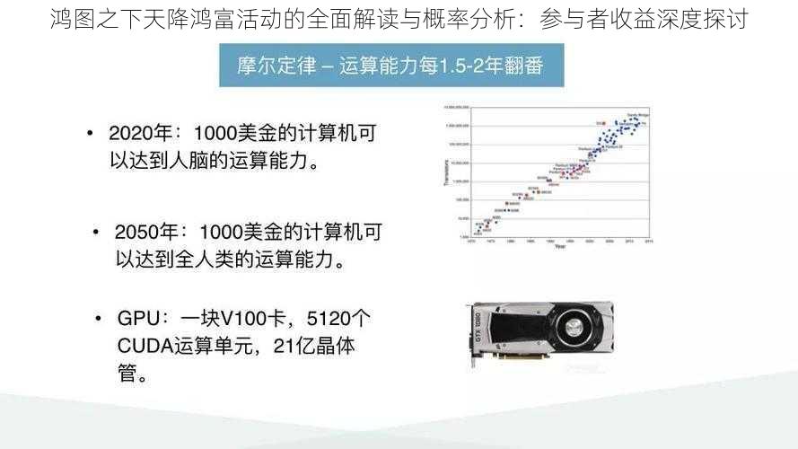 鸿图之下天降鸿富活动的全面解读与概率分析：参与者收益深度探讨