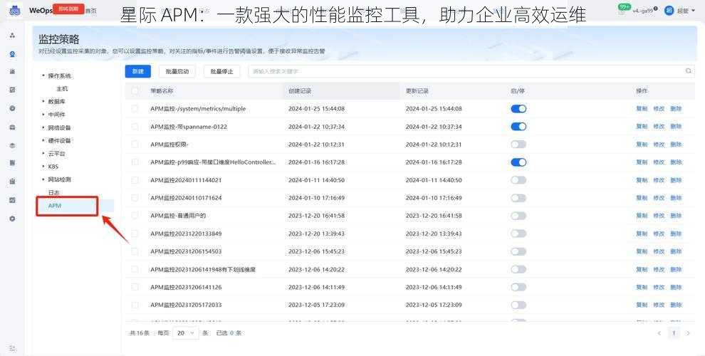 星际 APM：一款强大的性能监控工具，助力企业高效运维