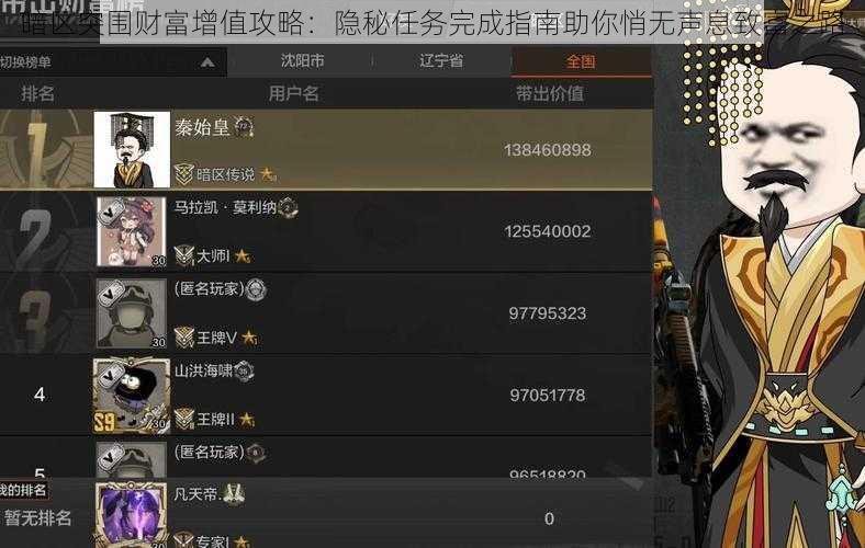 暗区突围财富增值攻略：隐秘任务完成指南助你悄无声息致富之路
