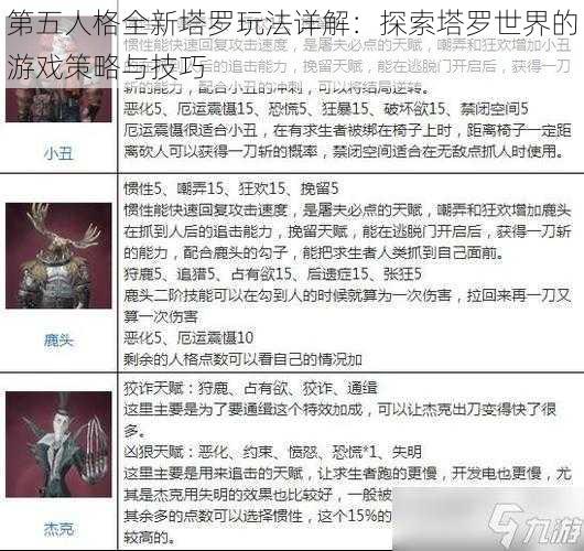 第五人格全新塔罗玩法详解：探索塔罗世界的游戏策略与技巧