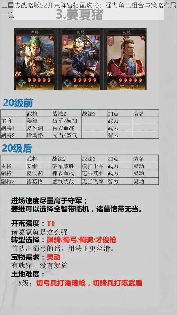 三国志战略版S2开荒阵容搭配攻略：强力角色组合与策略布局一览