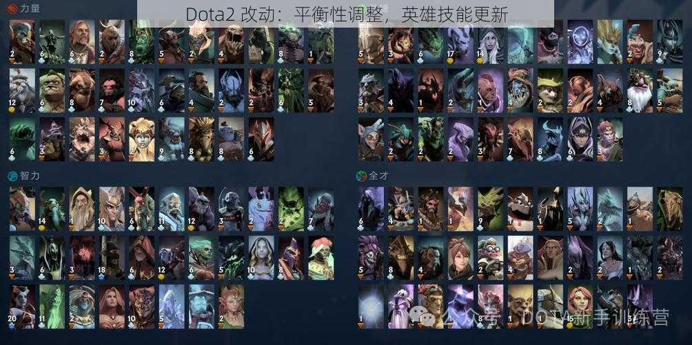 Dota2 改动：平衡性调整，英雄技能更新