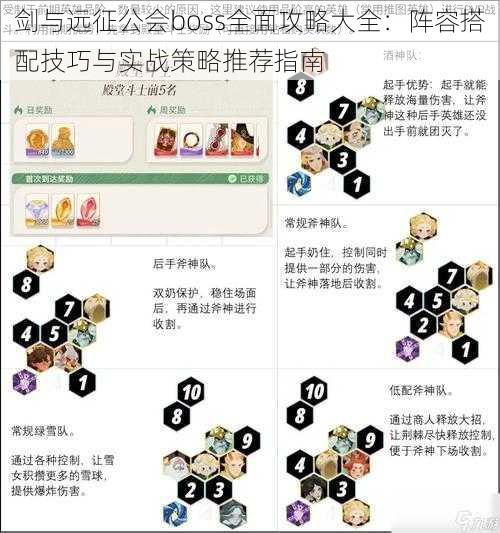 剑与远征公会boss全面攻略大全：阵容搭配技巧与实战策略推荐指南