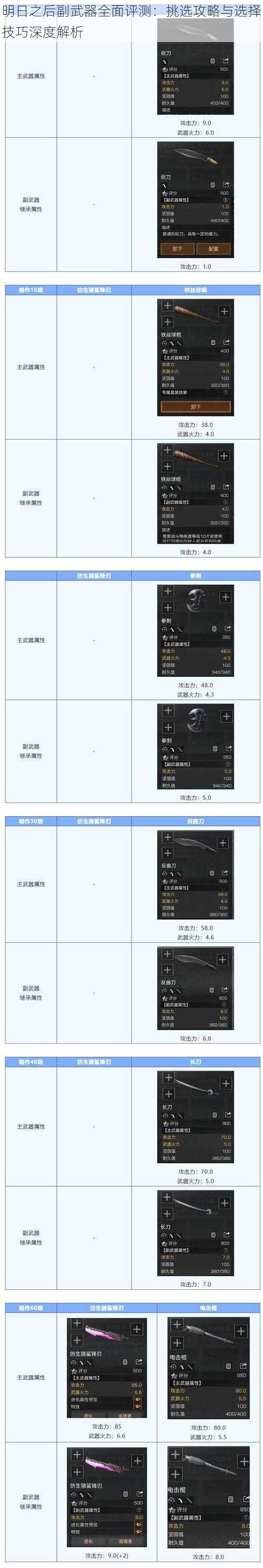 明日之后副武器全面评测：挑选攻略与选择技巧深度解析