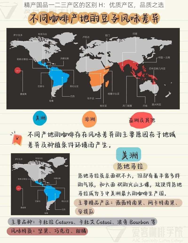 精产国品一二三产区的区别 H：优质产区，品质之选