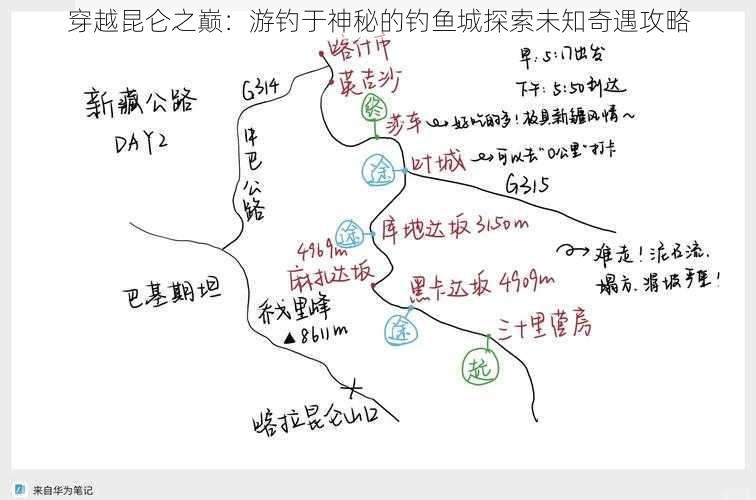 穿越昆仑之巅：游钓于神秘的钓鱼城探索未知奇遇攻略