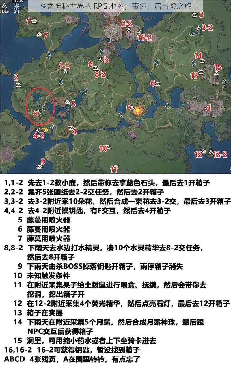 探索神秘世界的 RPG 地图，带你开启冒险之旅