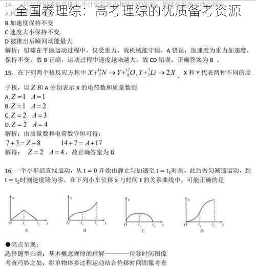 全国卷理综：高考理综的优质备考资源