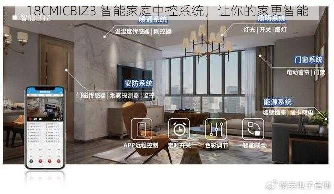 18CMICBIZ3 智能家庭中控系统，让你的家更智能