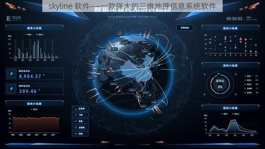 skyline 软件——一款强大的三维地理信息系统软件