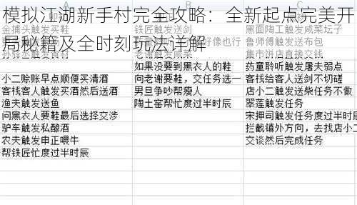 模拟江湖新手村完全攻略：全新起点完美开局秘籍及全时刻玩法详解