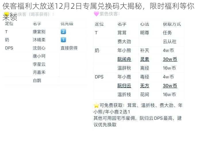 侠客福利大放送12月2日专属兑换码大揭秘，限时福利等你来领