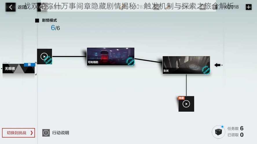 战双帕弥什万事间章隐藏剧情揭秘：触发机制与探索之旅全解析