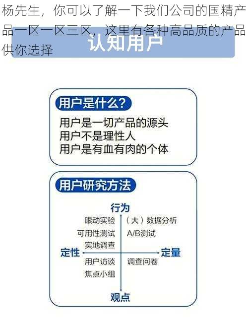 杨先生，你可以了解一下我们公司的国精产品一区一区三区，这里有各种高品质的产品供你选择