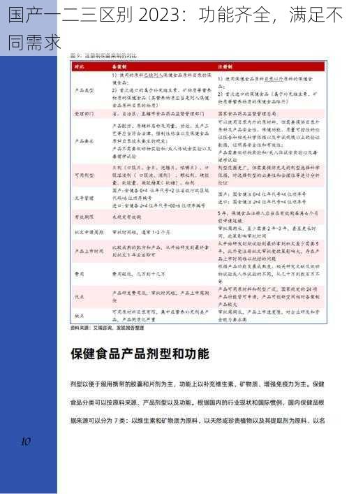 国产一二三区别 2023：功能齐全，满足不同需求