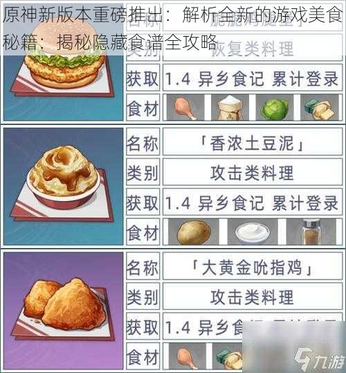 原神新版本重磅推出：解析全新的游戏美食秘籍：揭秘隐藏食谱全攻略