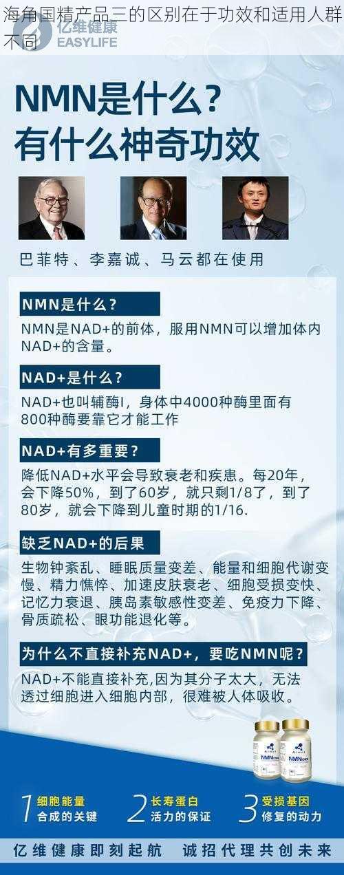 海角国精产品三的区别在于功效和适用人群不同