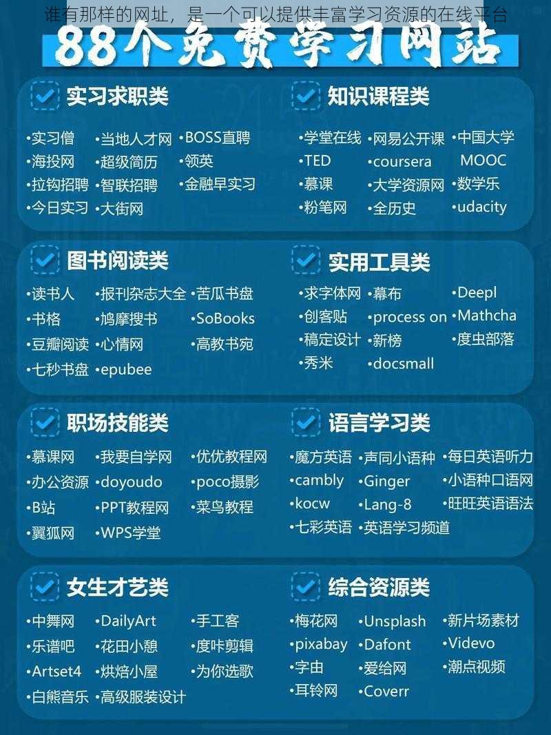 谁有那样的网址，是一个可以提供丰富学习资源的在线平台