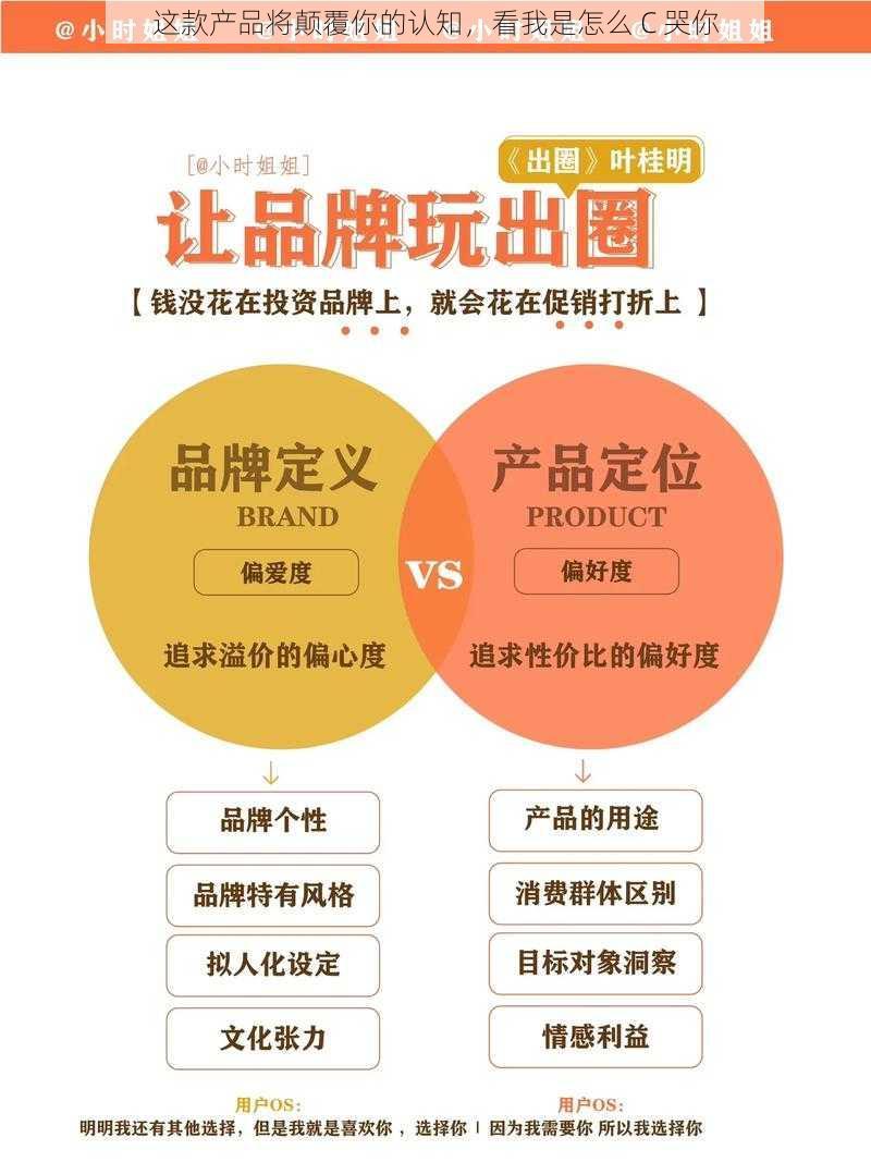 这款产品将颠覆你的认知，看我是怎么 C 哭你