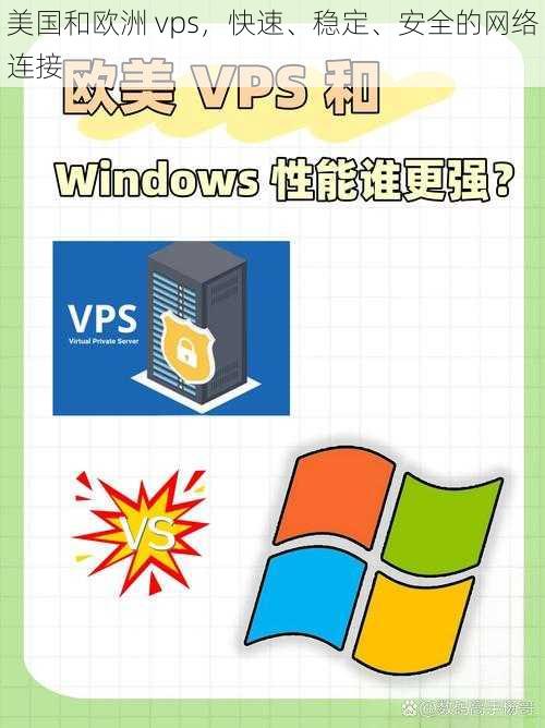 美国和欧洲 vps，快速、稳定、安全的网络连接