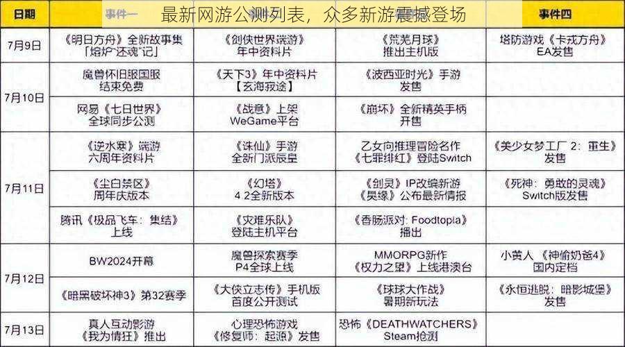 最新网游公测列表，众多新游震撼登场