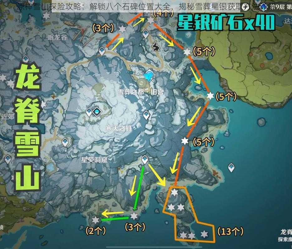 原神雪山探险攻略：解锁八个石碑位置大全，揭秘雪葬星银获取方法详解