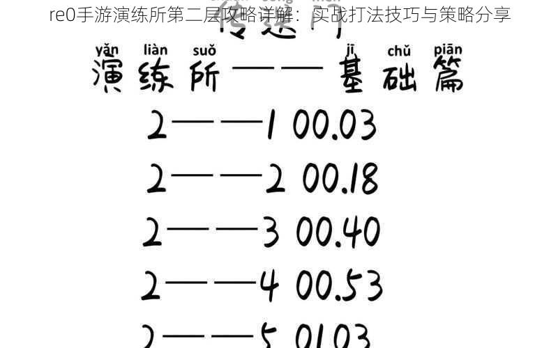 re0手游演练所第二层攻略详解：实战打法技巧与策略分享