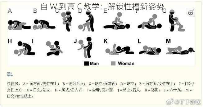 自 W 到高 C 教学：解锁性福新姿势