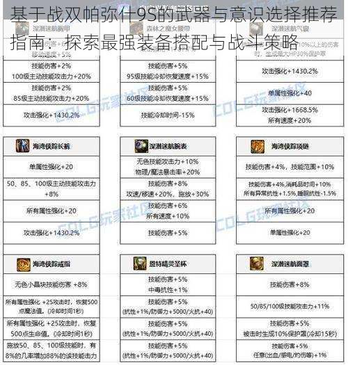 基于战双帕弥什9S的武器与意识选择推荐指南：探索最强装备搭配与战斗策略