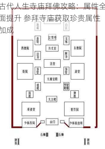 古代人生寺庙拜佛攻略：属性全面提升 参拜寺庙获取珍贵属性加成