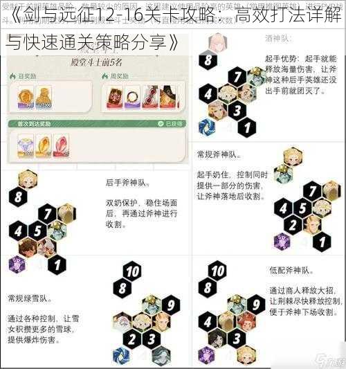 《剑与远征12-16关卡攻略：高效打法详解与快速通关策略分享》