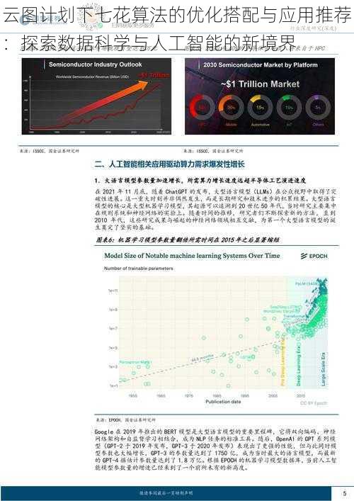 云图计划下七花算法的优化搭配与应用推荐：探索数据科学与人工智能的新境界