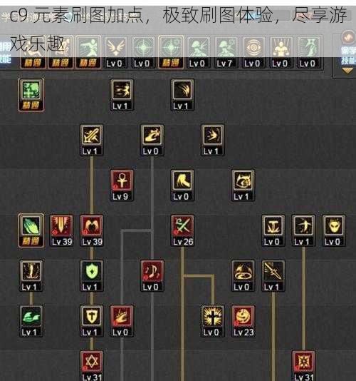 c9 元素刷图加点，极致刷图体验，尽享游戏乐趣