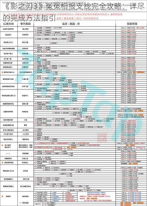 《影之刃3》冤冤相报支线完全攻略：详尽的完成方法指引