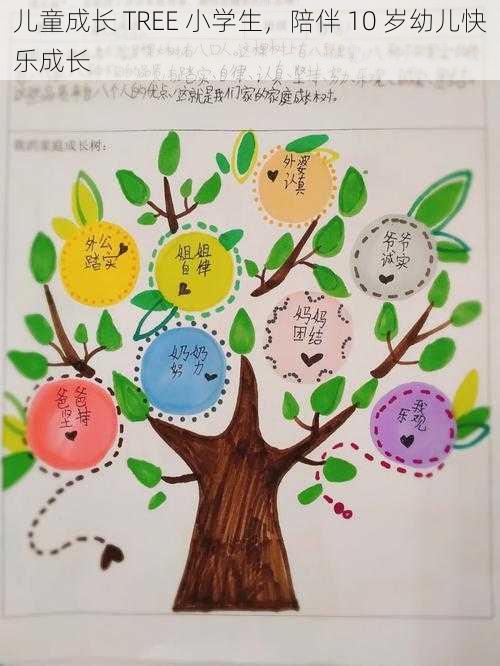 儿童成长 TREE 小学生，陪伴 10 岁幼儿快乐成长